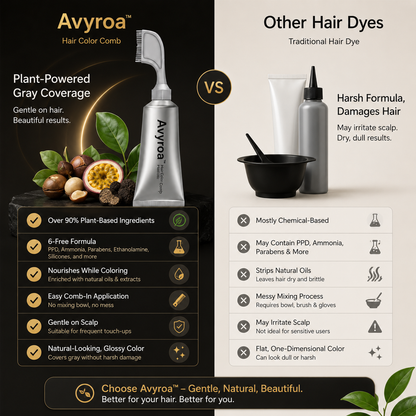 🔥Last Day 50% OFF! Avyroa® 2-in-1 Hair Color Comb — Easy, Natural-Looking Gray Coverage(📦Free Shipping)