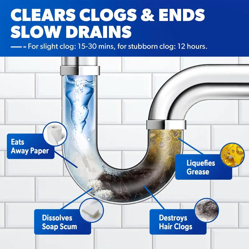 Foaming Drain Cleaner: Dissolves 200+ Clogs & Kills 99% Bacteria