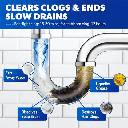 Foaming Drain Cleaner: Dissolves 200+ Clogs & Kills 99% Bacteria
