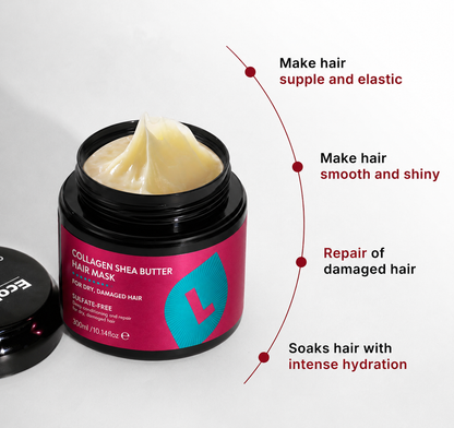 Collagen Shea Butter Hair Mask Deep Repair Conditioning Collagen Shea Butter Hair Treatment for Dry and Damaged Hair All Hair Types 18.6 oz 550ml