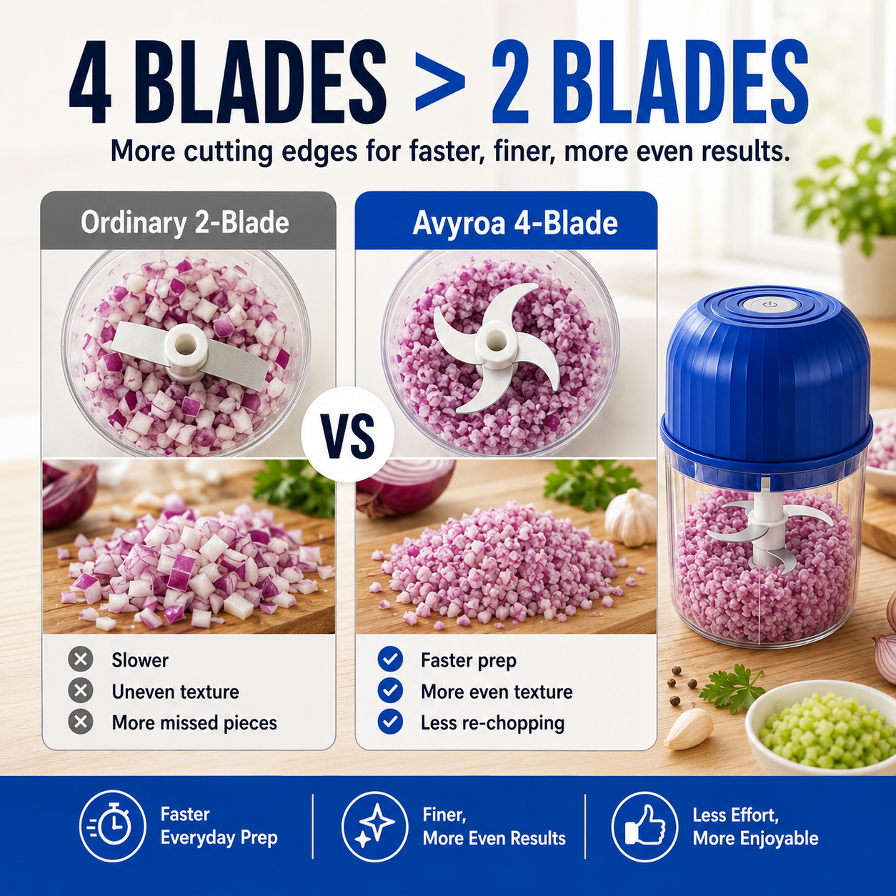 🔥Last Day 60% OFF — Cordless Multifunctional Mini Chopper with 4 Sharp Blades(📦Free Shipping)