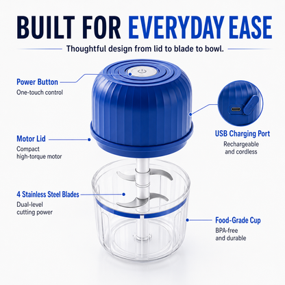 🔥Last Day 60% OFF — Cordless Multifunctional Mini Chopper with 4 Sharp Blades(📦Free Shipping)