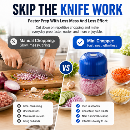 🔥Last Day 60% OFF — Cordless Multifunctional Mini Chopper with 4 Sharp Blades(📦Free Shipping)
